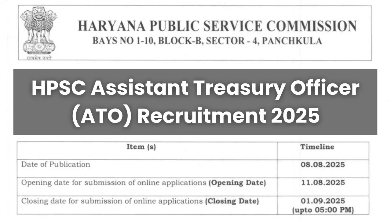 HPSC Assistant Treasury Officer ATO Recruitment 2025 Advt 23_2023