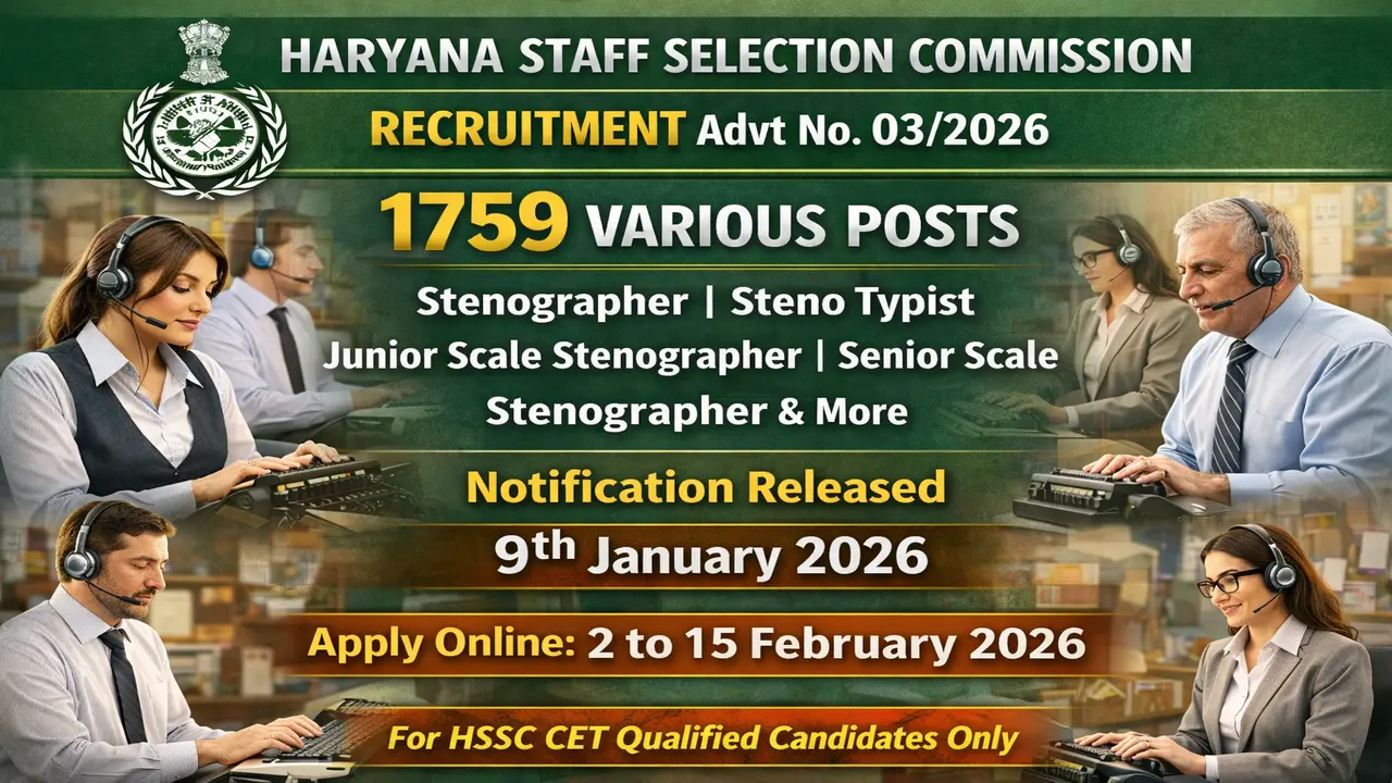 HSSC Advt 3_2026 Steno Recruitment