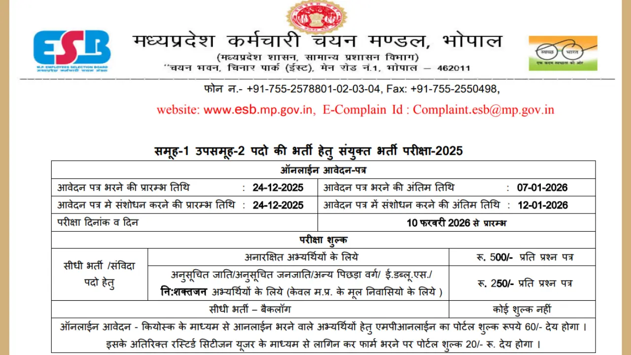 MPESB Group 1 Sub Group 2 Recruitment 2025 26