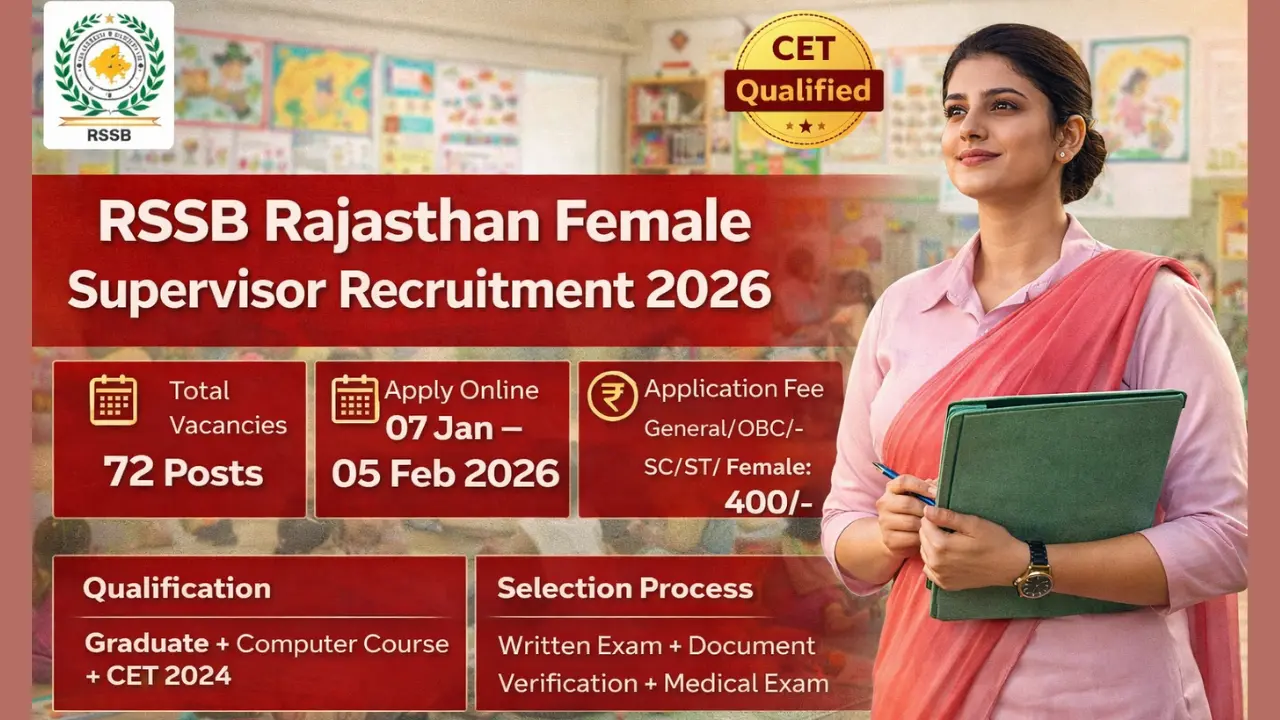 RSSB Rajasthan Female Supervisor Recruitment 2026