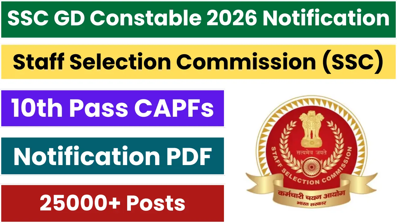 SSC GD Constable 2026 Notification