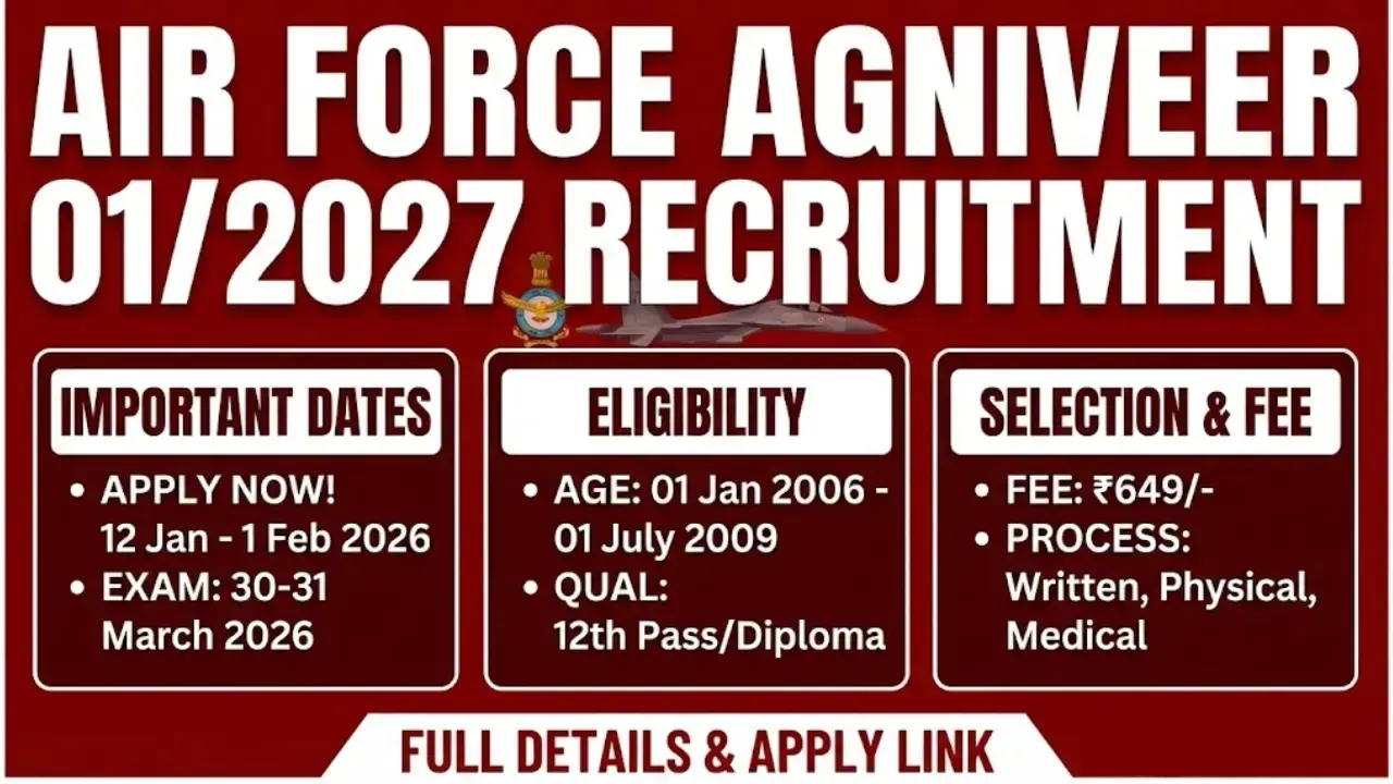 Air Force Agniveer Recruitment 01 2027