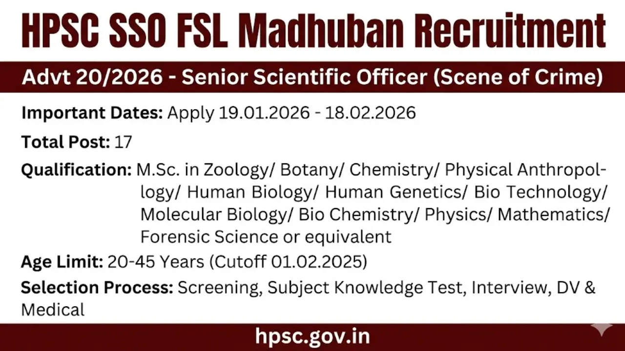 Hpsc Sso Fsl Madhuban Recruitment Advt 20 2026
